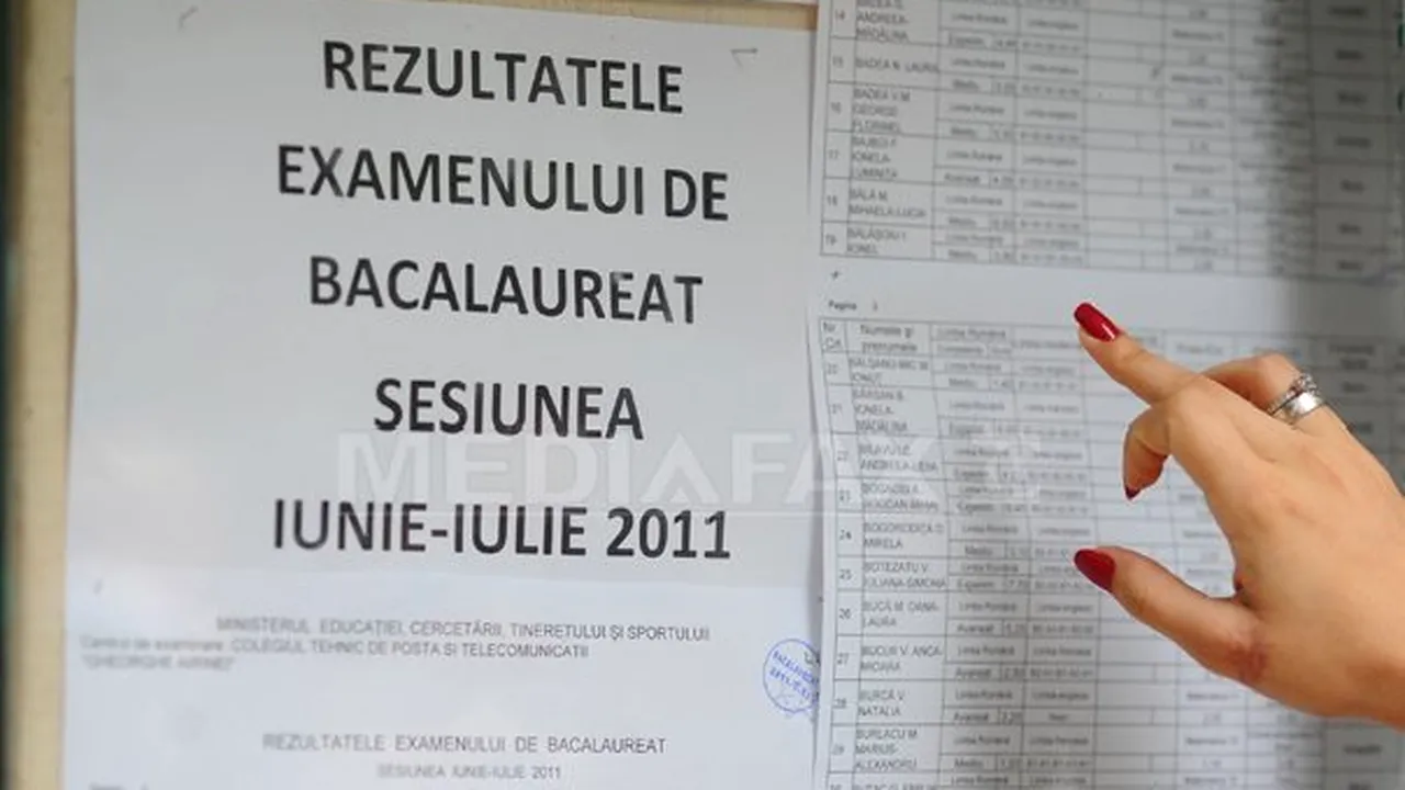 Rezultate bacalaureat: O elevă din Focşani care a primit iniţial 5,30 la filosofie a fost notată cu 1,60 după contestaţie