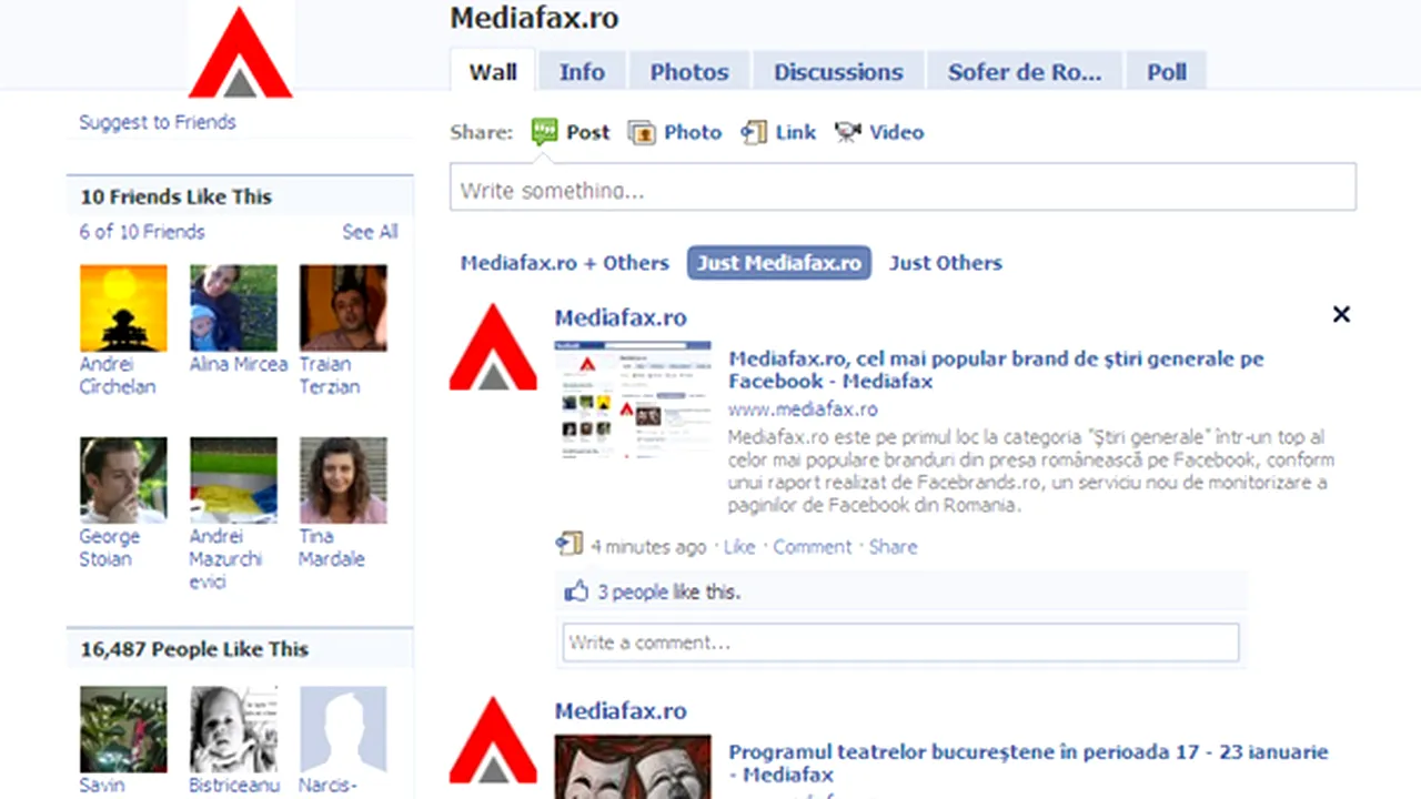 Mediafax.ro, cel mai popular brand de ştiri generale pe Facebook