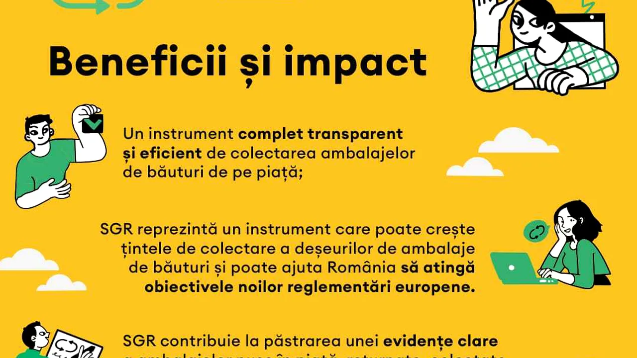 Trei luni de la lansarea Sistemului de Garanţie-Returnare în România. Impact. Provocări. Rezultate - Advertorial