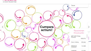 Bursa de Fericire, platformă online de strângere de fonduri pentru dotarea secţiilor de oncologie