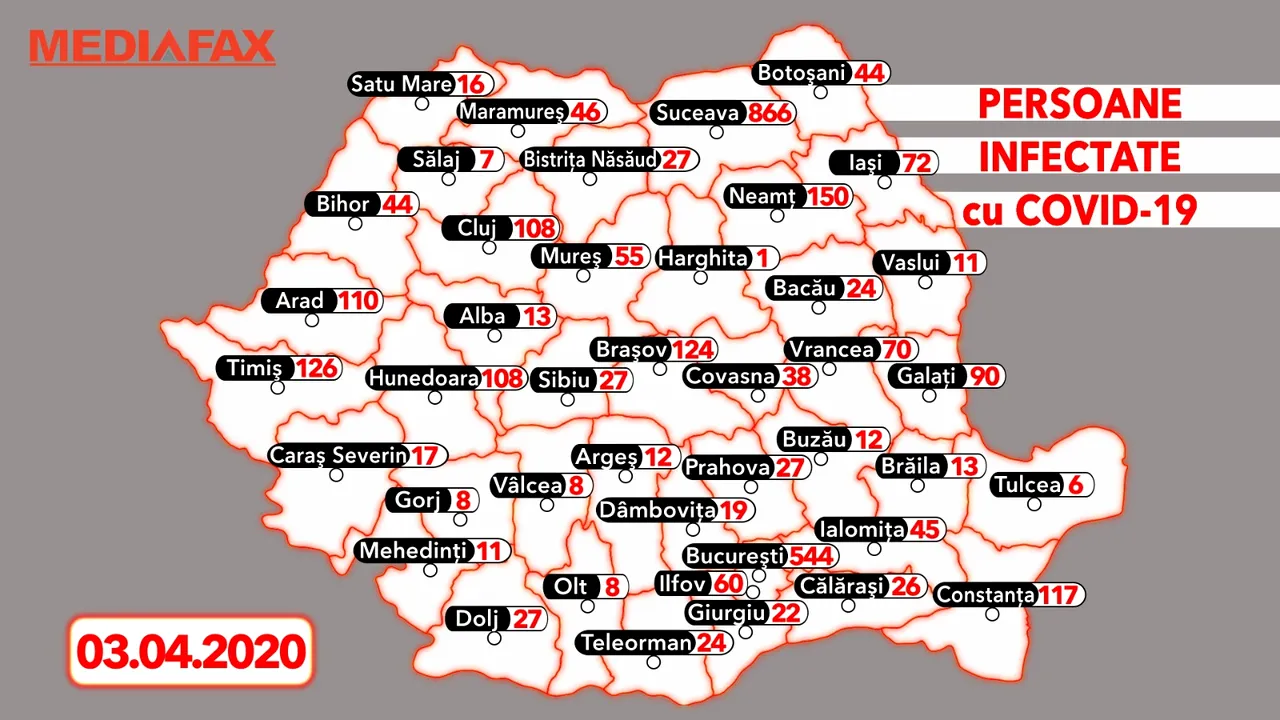Harta actualizată a ”zonelor roşii” din România. Care sunt cele mai afectate judeţe şi unde sunt cei mai puţini infectaţi | FOTO