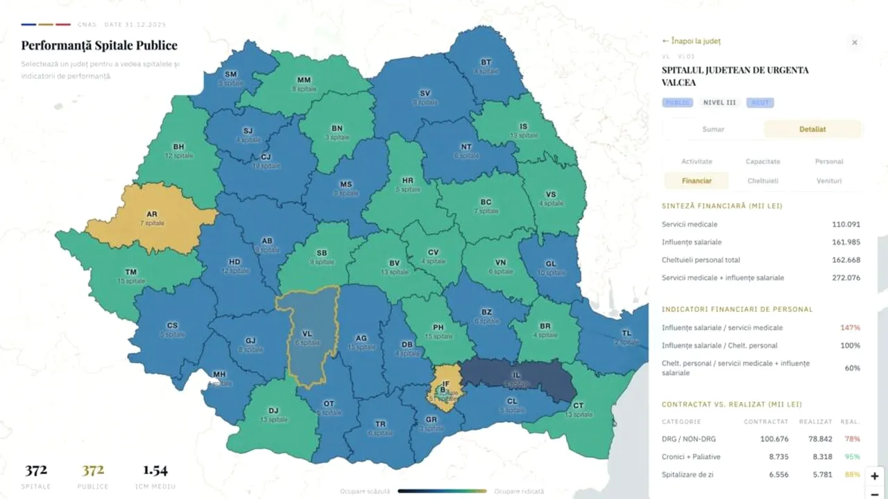 Noua hartă a spitalelor din România: pacienții pot vedea gradul de ocupare al unităților. CNAS arată diferențe mari între spitale
