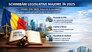 Modificări legislative 2026: ce trebuie să știe fiecare antreprenor din România (P)
