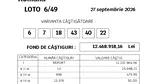 Duminică norocoasă la Loto: patru premii însumează peste 270.000 de lei. Unde au fost jucate biletele