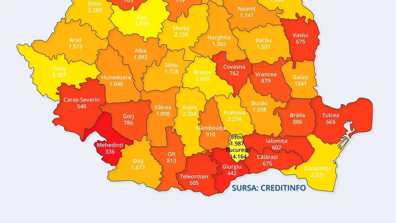 Doar 4% din firme realizează 92% din profiturile obţinute în România