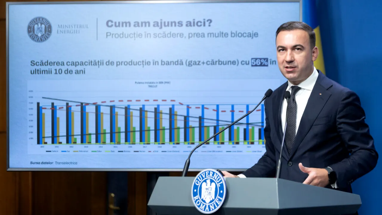 Ivan, despre riscurile în cea mai geroasă noapte din an. La București se fac cârpeli