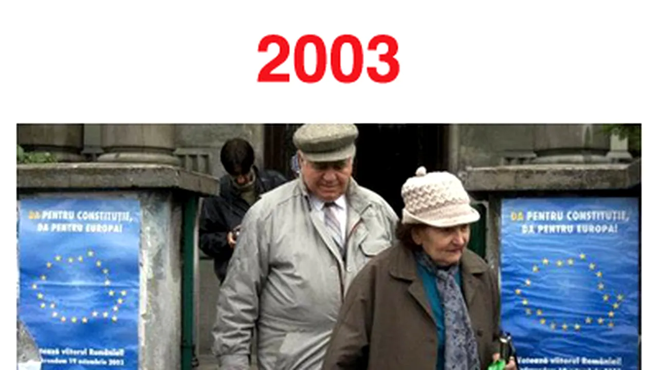2003