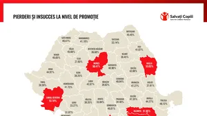 În România sunt judeţe unde peste 25% dintre copii nu au ajuns la finalul clasei a VIII-a