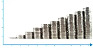 Romania’s 7-Mo Ind Output Up 5.8% On Yr