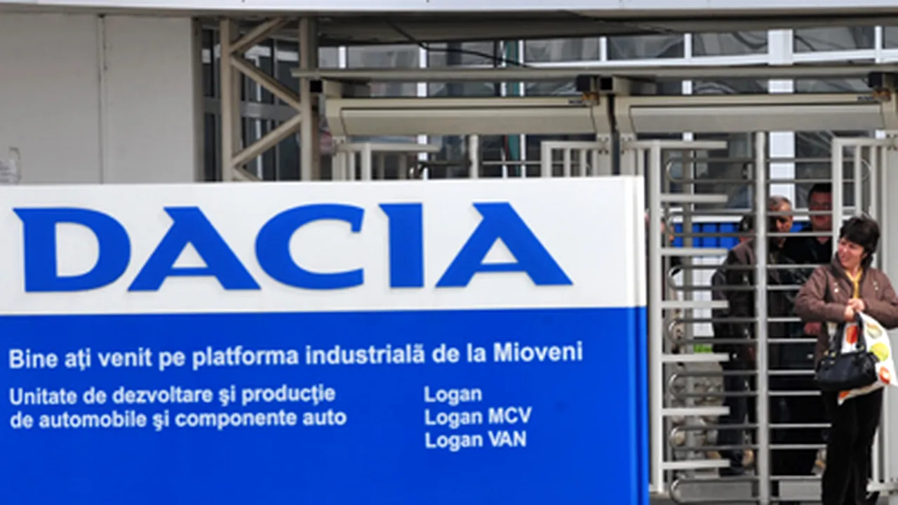 Uzina Dacia şi platforma industrială de la Mioveni, în revizie tehnică