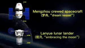 China a dezvăluite numele navei spaţiale pentru aterizarea „taikonauţilor” pe Lună