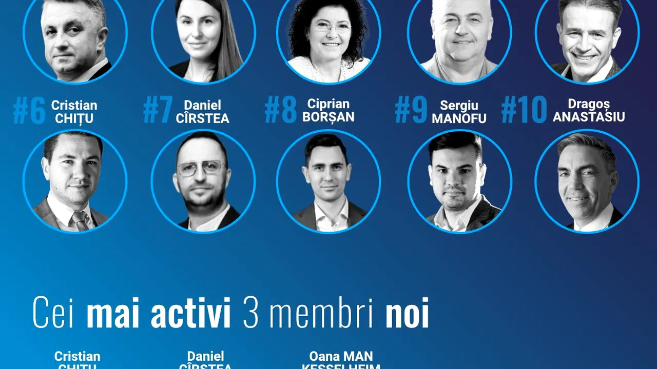 Sergiu Manofu, Managing Partner DY Nutrition Global SA,  unul dintre cei mai activi membri
