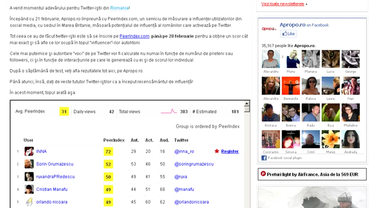 PeerIndex şi Apropo.ro analizează influenţa pe Twitter în România