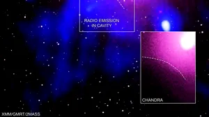 Ce a lăsat în urmă cea mai mare explozie cosmică descoperită vreodată de cercetători