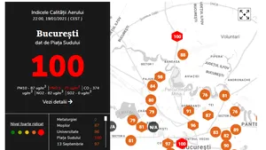 O nouă depăşire a limitelor de poluare în Bucureşti. Aer irespirabil, marţi seară