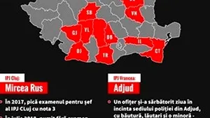 Hartă a Inspectoratelor de Poliţie unde şefii nu au pregătirea necesară, publicată de un deputat USR