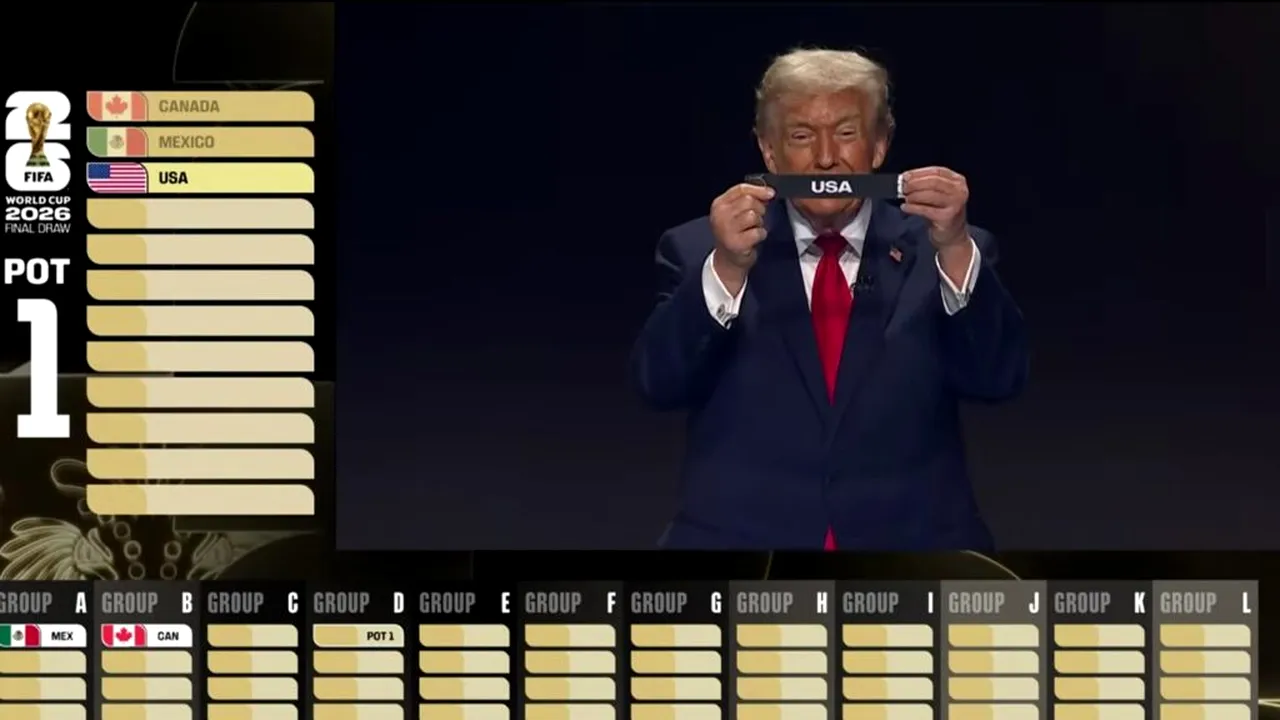 A început tragerea. România află potențiala grupă de la Mondial. Tragerea la sorți a grupelor Campionatului Mondial 2026. UPDATE: Trump a primit premiul FIFA pentru pace și va efectua tragerea