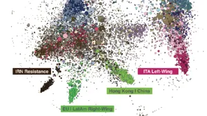 Studiu: Grupurile de dreapta au dezinformat mai mult decât cele de stânga. Xenofobia şi tratamentele minune au dominat discursul narativ