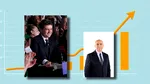 Sondaj Avangarde: Nicușor Dan și Ilie Bolojan, în topul încrederii publice