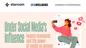 Autenticitatea în social media: între ideal și presiune. 79% dintre femei cred că filtrele distorsionează realitatea