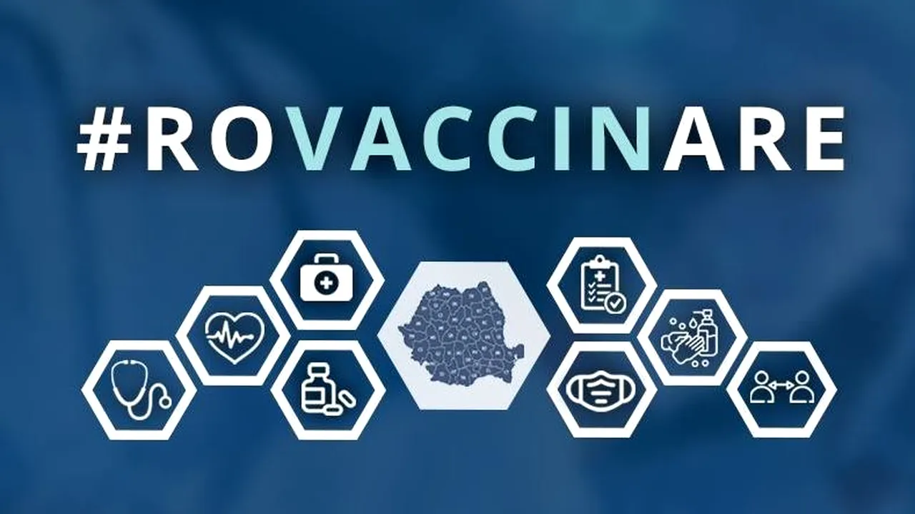 RO Vaccinare: numai vaccin cu vaccin se face primăvară. Pardon, imunizare!