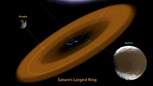 Cel mai mare inel din sistemul solar, descoperit în jurul planetei Saturn