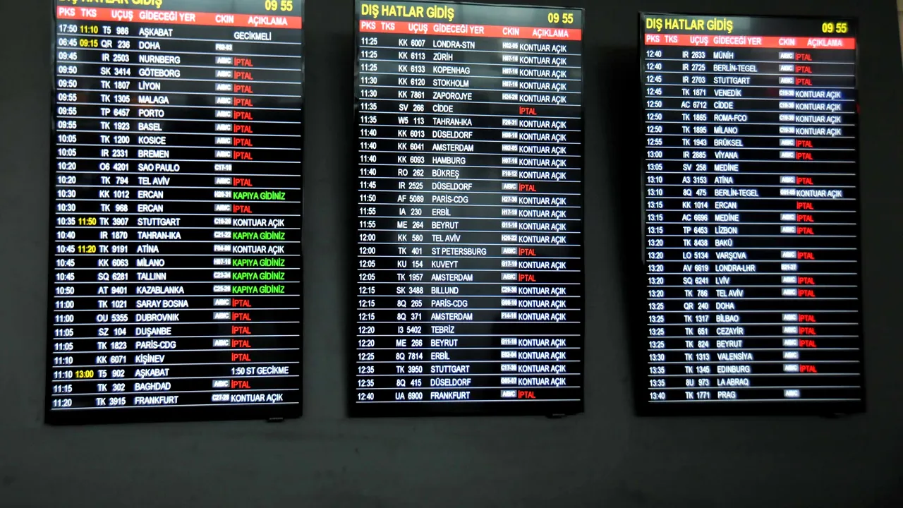 Traffic On Timisoara International Airport Up 70% To 355,832 Passengers In 1Q/2017