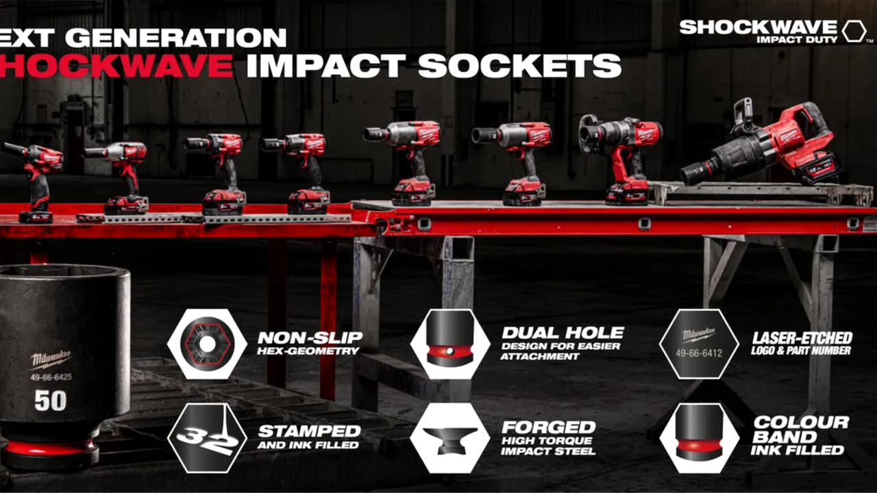 MILWAUKEE® oferă marcaje puternice, de lungă durată, cu cheile tubulare de impact SHOCKWAVE™ IMPACT