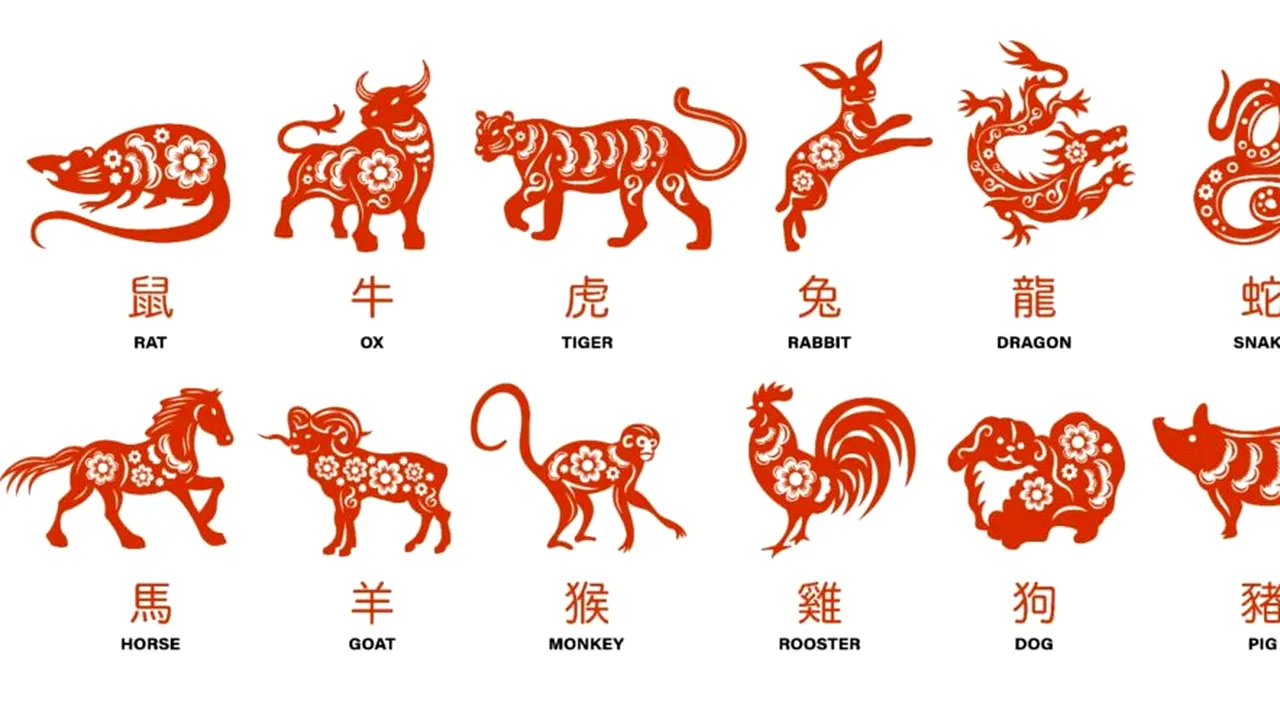 Horoscop chinezesc 2026: Ce înseamnă Anul Calului de Foc pentru fiecare zodie