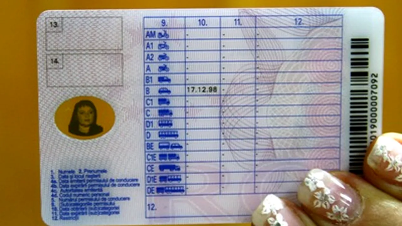 Ce nu trebuie să faci când ţi se reţine carnetul de şofer în UE