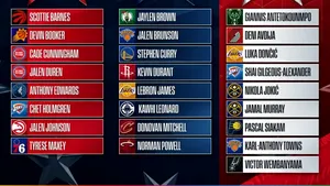 Echipele pentru All Star Game-ul din NBA, stabilite. LeBron face echipă cu Curry și Durant