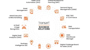 Transart creşte cu 28% în 2022 la 5,7 mil euro