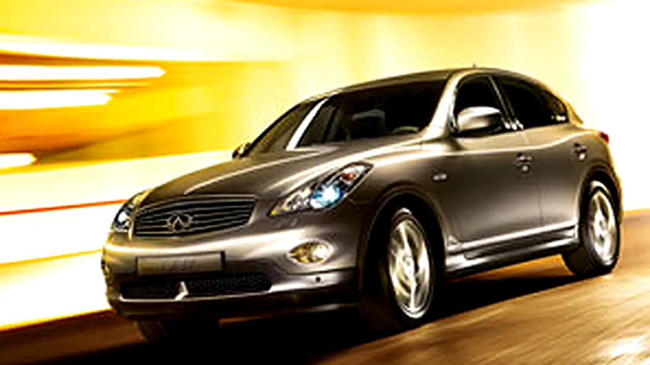 AutoItalia Group vrea să livreze 100 de unităţi Infiniti în primul an