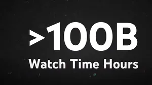 Peste 100 de miliarde de ore de gaming, vizionate pe YouTube în 2020