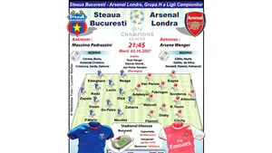 Mediafax Foto îşi relansează serviciul Infografice