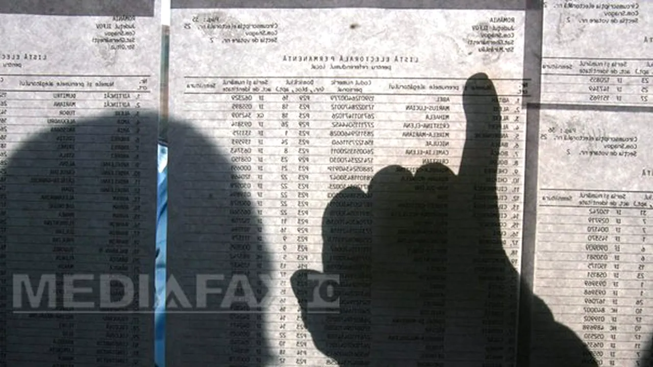 REFERENDUM 2012: Peste 200 persoane decedate, descoperite pe listele electorale permanente din Brăila