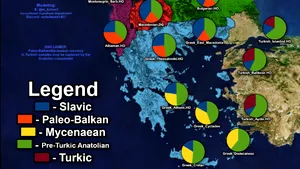 „House of cards” de Balcani / Țările balcanice de vest sunt divizate între susținerea SUA și neutralitate în conflictul din Iran