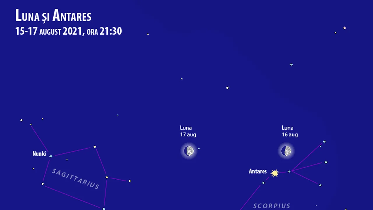 Antares, steaua-gigant din constelaţia Scorpius, poate fi văzută cu ochiul liber FOTO VIDEO