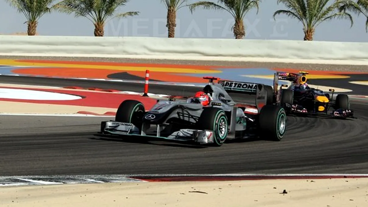 Îngrijorare în rândul echipelor de Formula 1, cu două săpămâni înainte de cursa din Bahrain