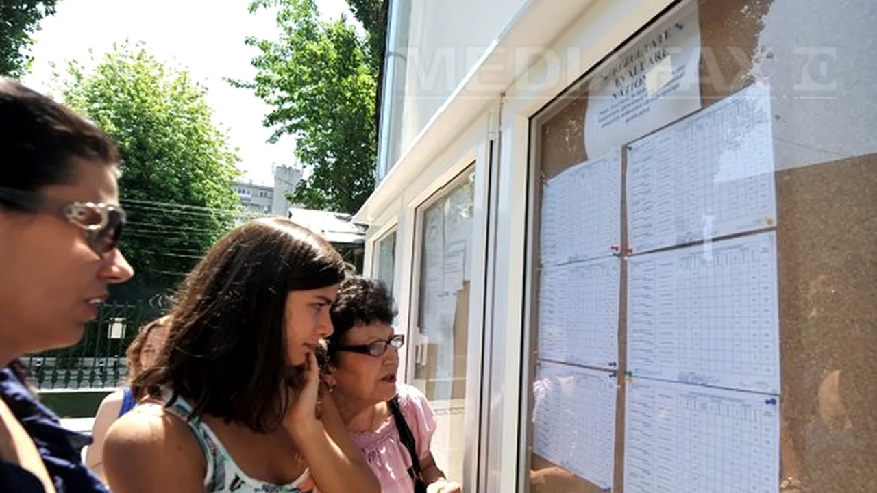 REZULTATE EVALUAREA NAŢIONALĂ 2016: La nivel naţional, peste 37.000 de elevi au luat note sub 5 la examen. În ce judeţe s-au înregistrat cele mai slabe rezultate