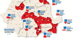 Harta celor mai mari salarii din 2009, pe judeţe. Cine face bani în România