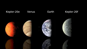 PREMIERĂ PENTRU OMENIRE: Telescopul Kepler descoperă două planete identice cu Terra - VIDEO