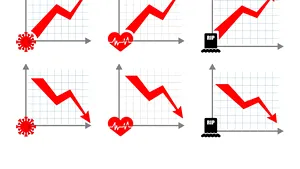 Cine sunt pierzătorii şi câştigătorii pandemiei? Marile companii au publicat primele rezultate financiare
