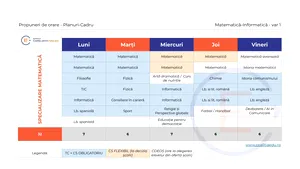 Cum va arăta noul orar al elevilor. Avem primele variante de orar pe noile planuri-cadru prezentate de Coaliţia pentru Educaţie