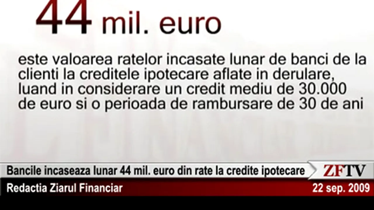 Băncile încasează lunar rate de 44 mil. euro la creditele ipotecare