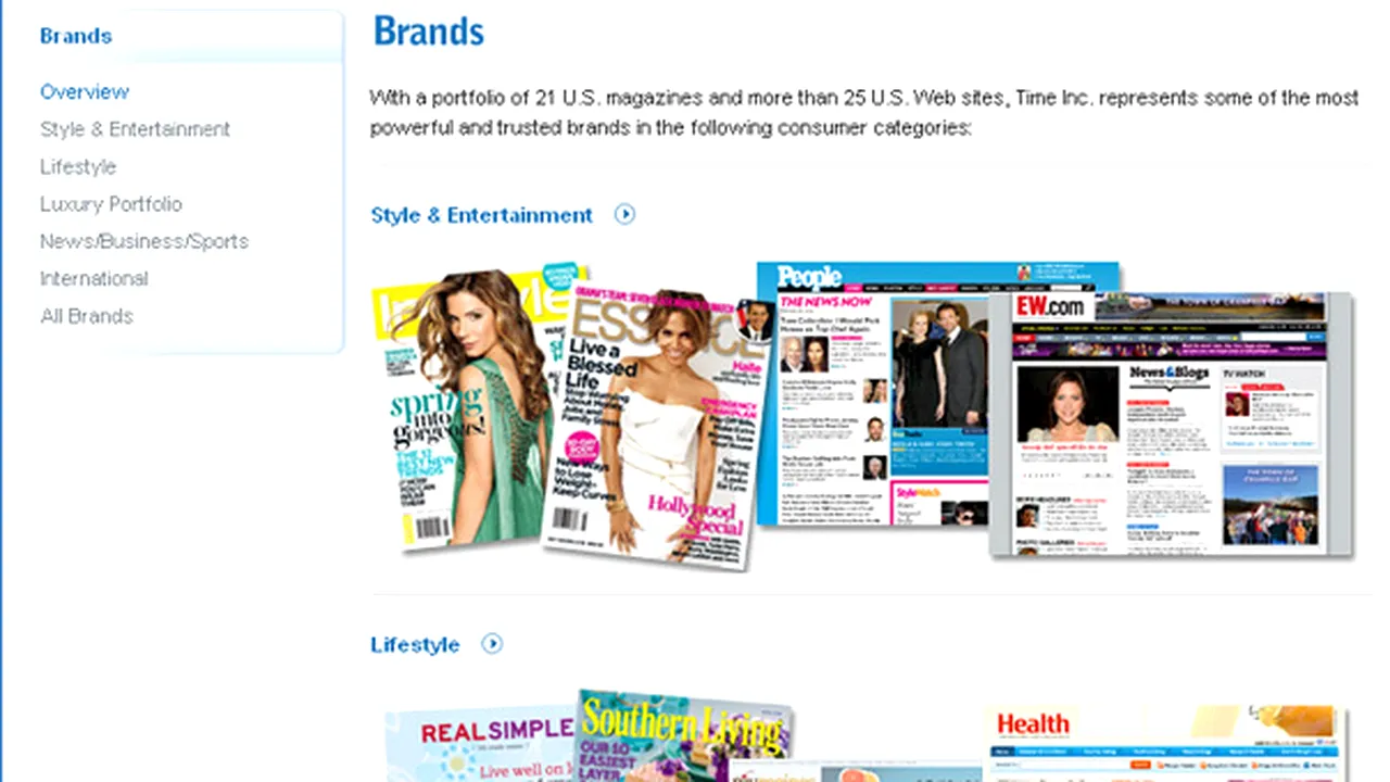 Grupul de media american Time Inc. va concedia aproximativ 500 de angajaţi