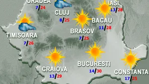 PROGNOZA METEO: Încă o zi de vară în octombrie. Cum va fi vremea vineri şi sâmbătă
