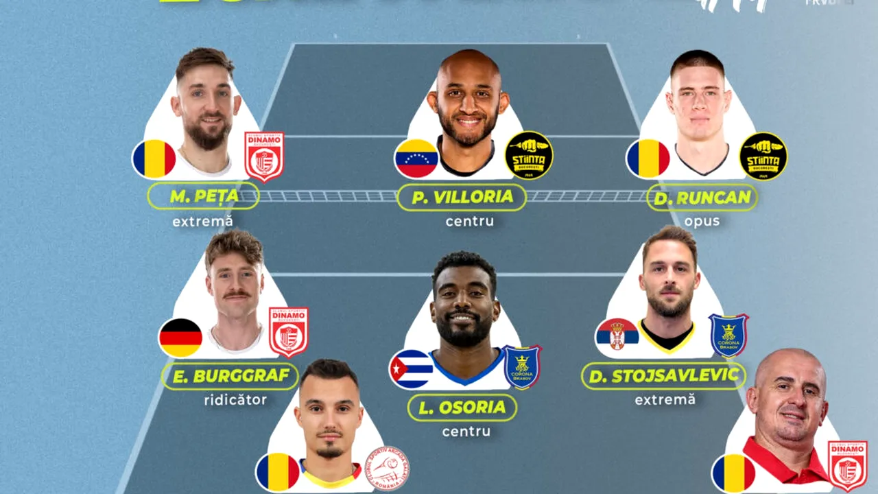 Dinamo București domină echipa ideală a etapei a 14-a din Divizia A1 la volei masculin, după victoria de la Zalău