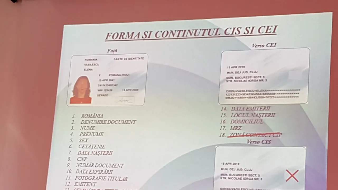 Cluj: Peste 5400 de cărţi electronice de identitate au fost eliberate în cadrul proiectului pilot 