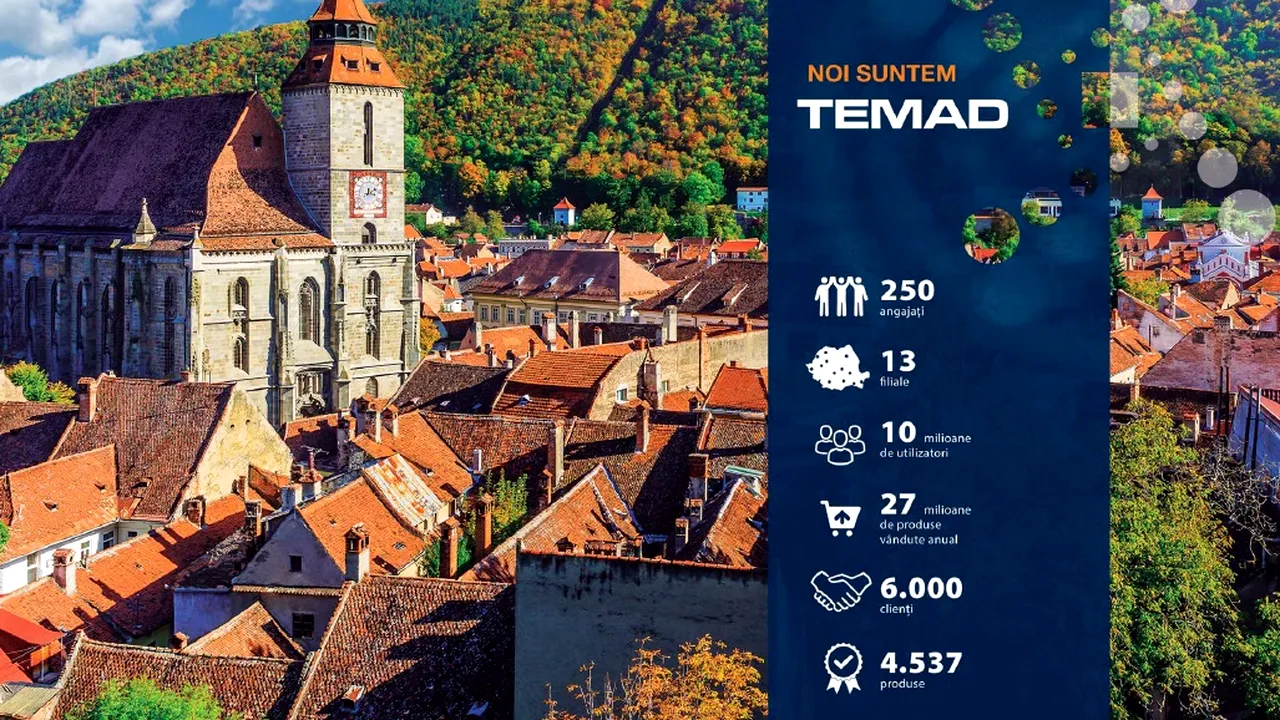 Temad - distribuitor naţional de top, anunţă vânzări de peste 2,5 mil euro din produsele noi în 2024